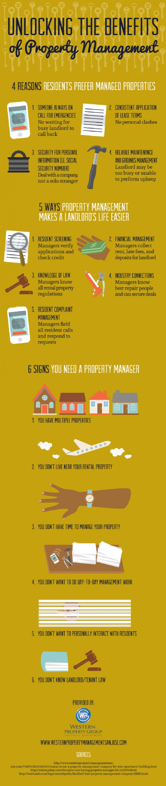 Unlocking the Benefits of Property Management